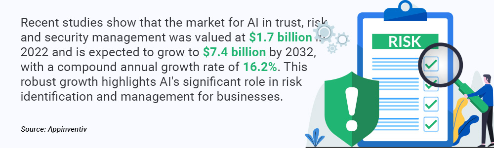 ai for risk management