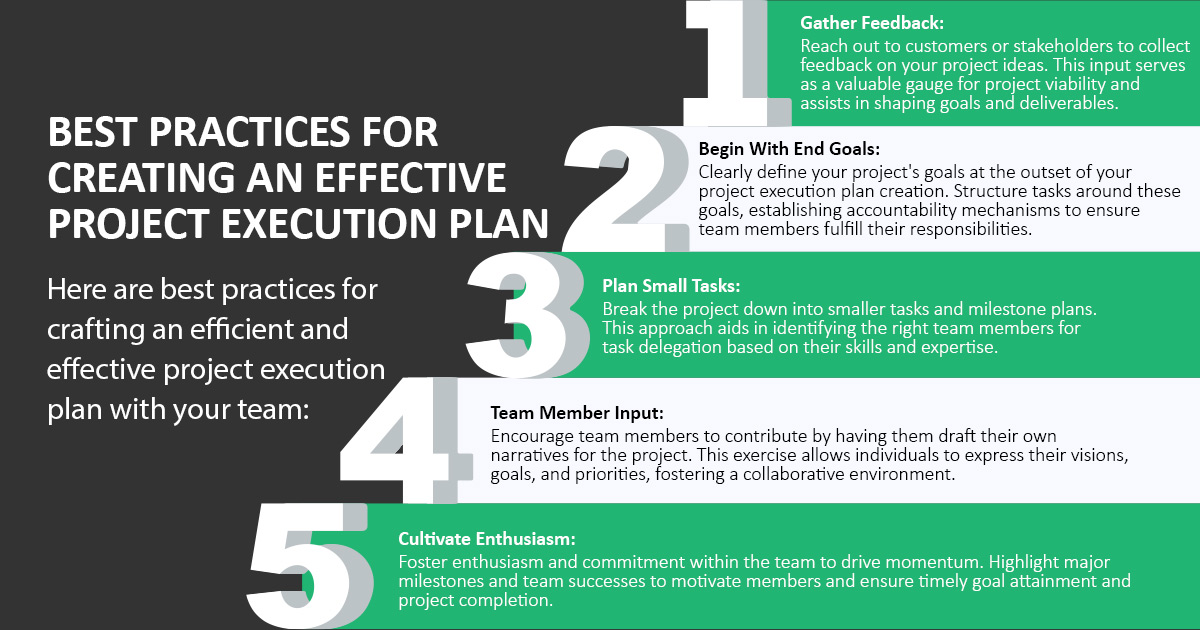 project execution plan