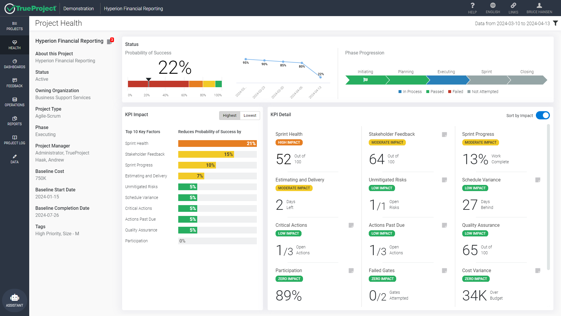 ai for risk management