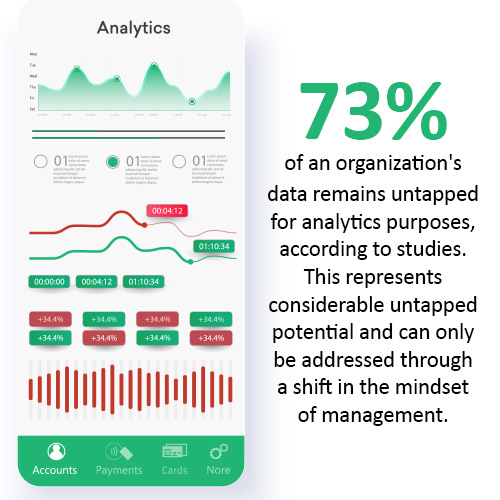 predictive analytics techniques