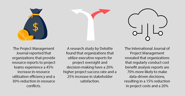 Project Report