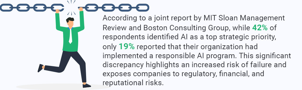 ai for risk management