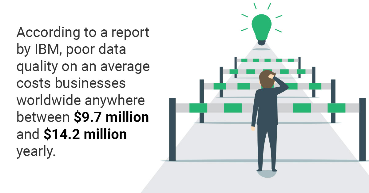 data-driven decision-making