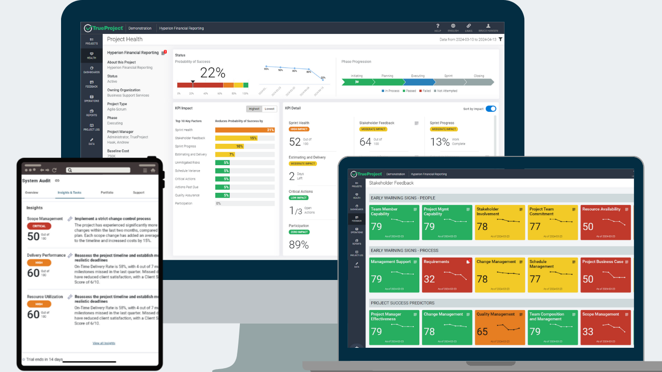 TrueProject dashboard visualizing real-time project risk assessment matrix with stakeholder feedback, KPI impacts, early warning signs, and health indicators on desktop and mobile screens.