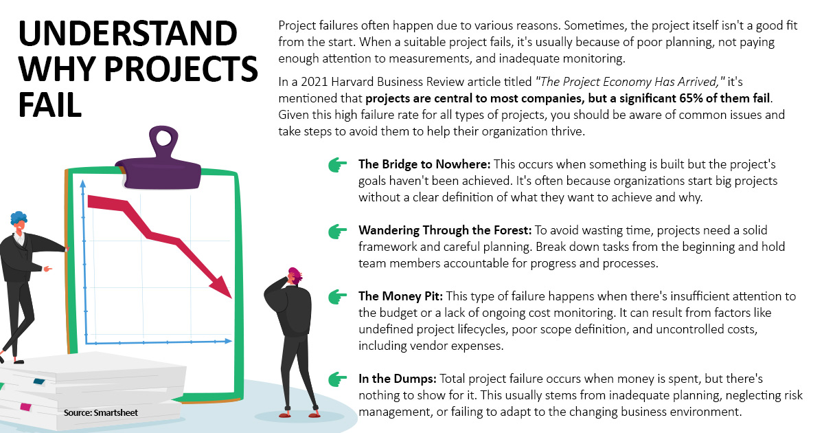 critical success factors